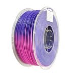 PLA Temperature Color-changing - Image 2