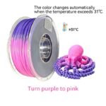 PLA Temperature Color-changing - Image 7